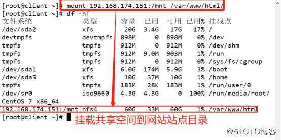 YUM远程仓库以和NFS共享存储服务