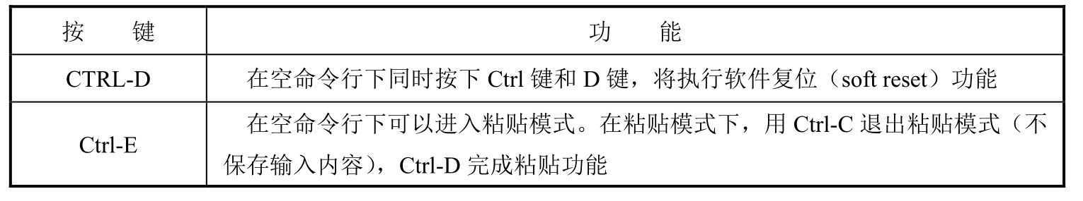 技术图片