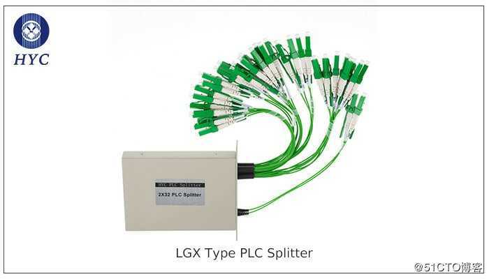 平面波导型光分路PLC Splitter的几大封装类型