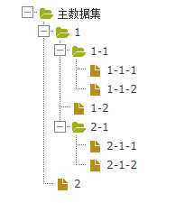 技术图片