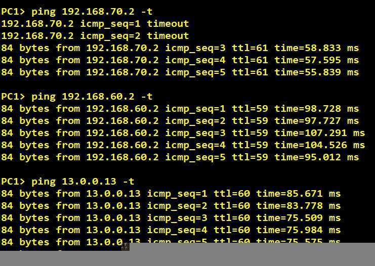 大型公司网络之——OSPF高级配置（实验）