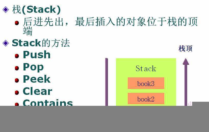 技术图片