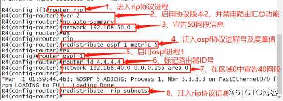 OSPF路由协议——高级配置（模拟实验）