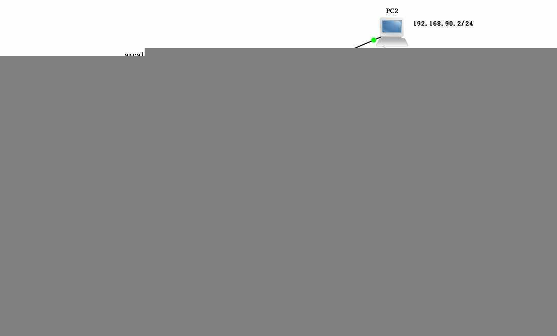 OSPF 多重分发简单配置 适合新手小白 （可跟做）