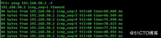 OSPF虚链路部署——实战可一步步跟做