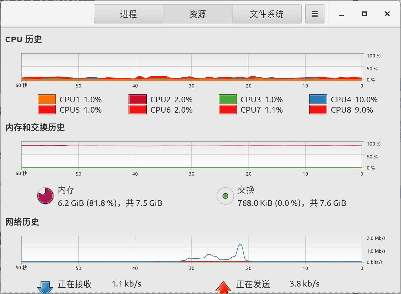 技术图片