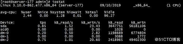 小白的Linux运维之路6