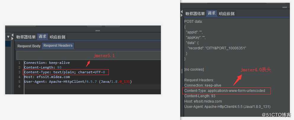 jmeter4.0执行HTTP请求报400，jmeter5.1运行正常解决方法