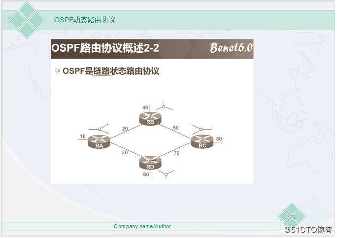 网络必备——动态路由之OSPF协议（超详细理论）