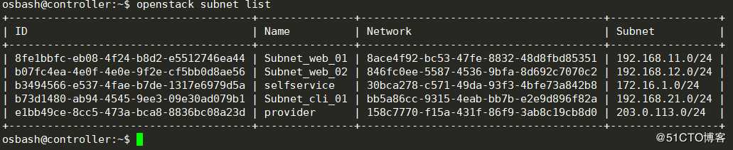 openstack学习-网络管理操作