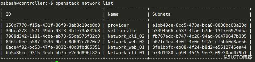 openstack学习-网络管理操作