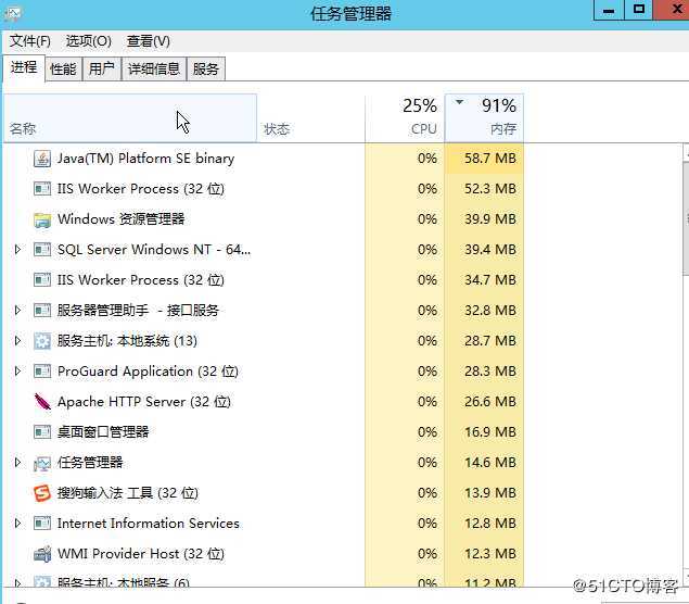 阿里云服务器内存告警分析