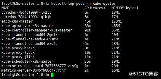 Kubernetes1.15.2集群部署并部署Metrics Server插件