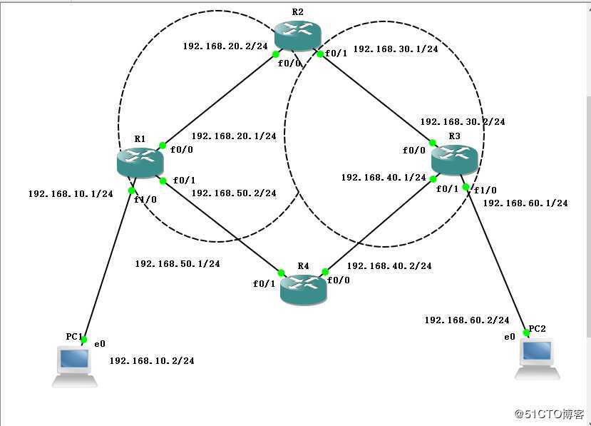 OSPF多区域配置实操