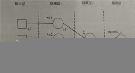 技术图片