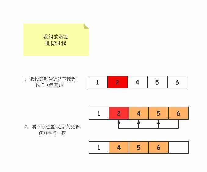 技术图片