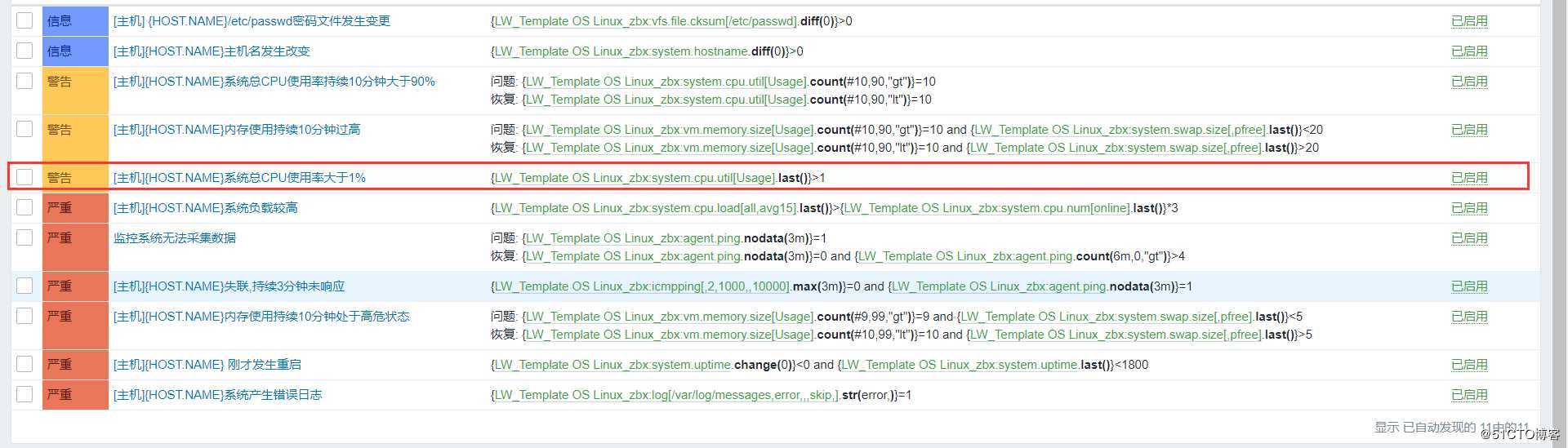 [技术干货] 设定zabbix 触发器的生效时间