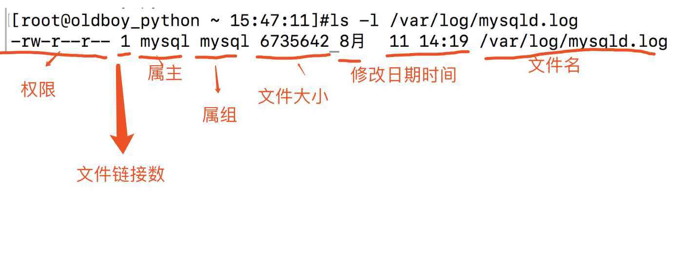 技术图片