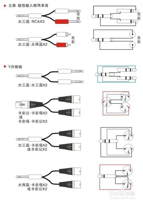 技术图片