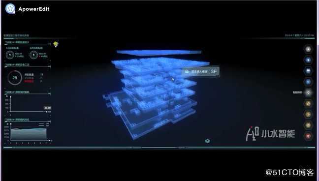 智能楼宇智慧建筑 3D 可视化管理平台设计思路以及展示效果图-小水智能