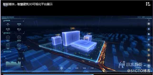 智能楼宇智慧建筑 3D 可视化管理平台设计思路以及展示效果图-小水智能