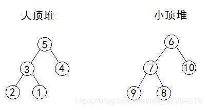 技术图片