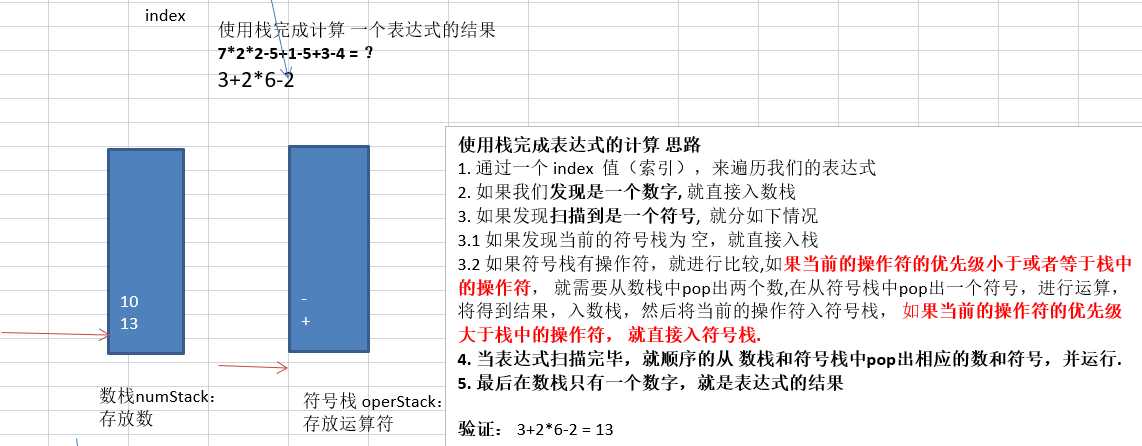 技术图片