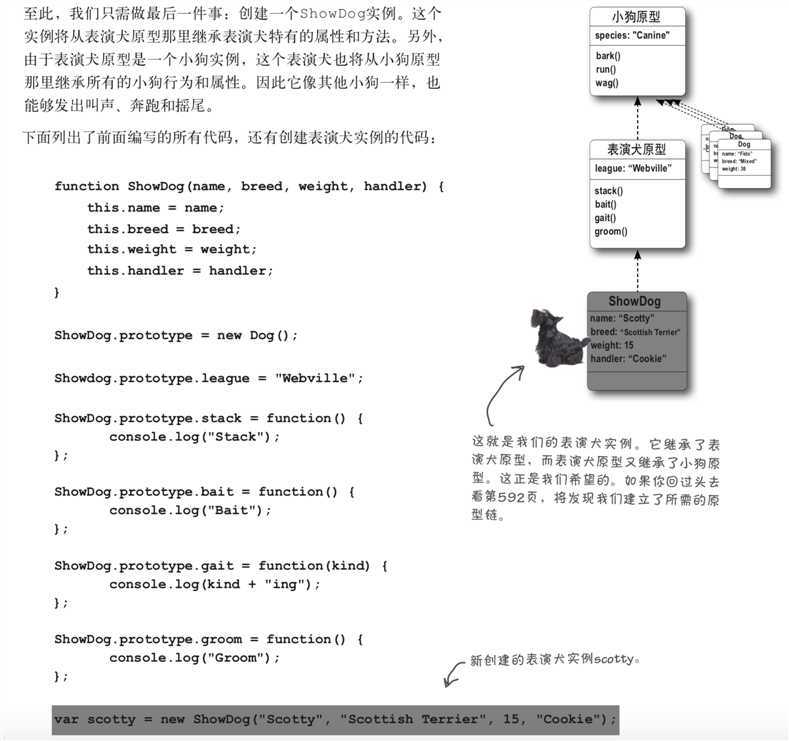 技术图片