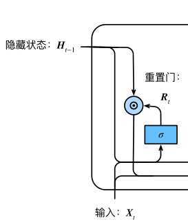 技术图片