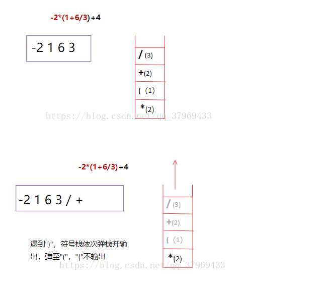 技术图片