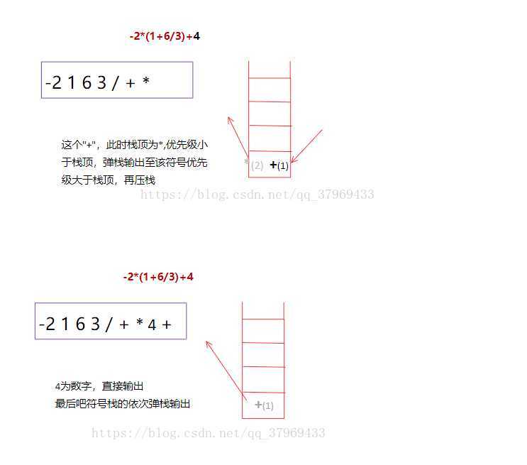 技术图片