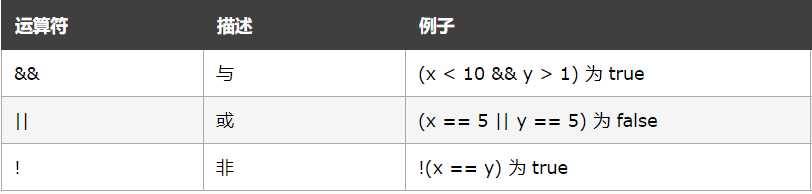 技术图片