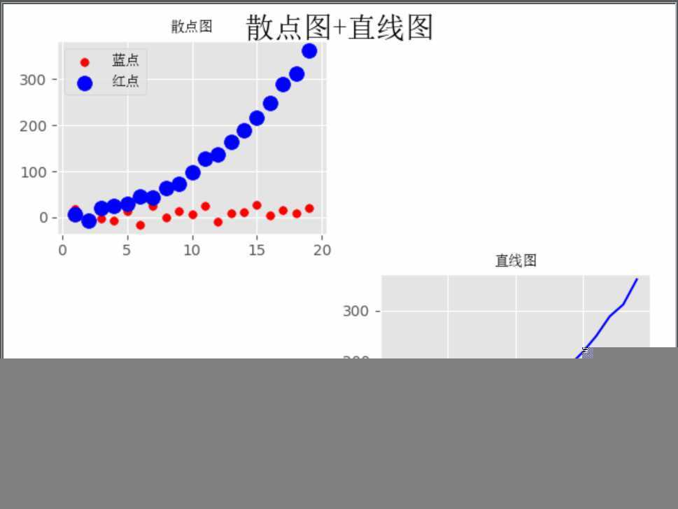 技术图片