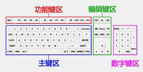 技术图片