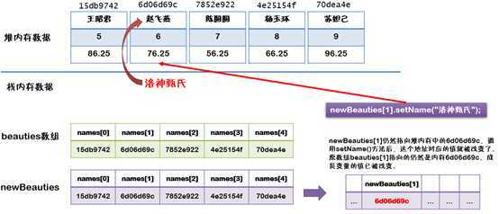 技术图片