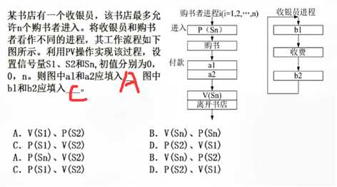 技术图片