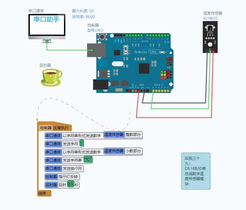 技术图片