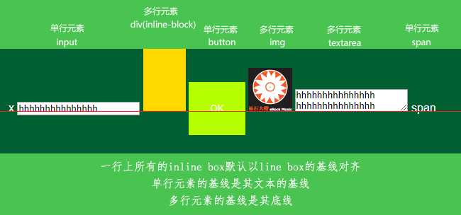 技术图片