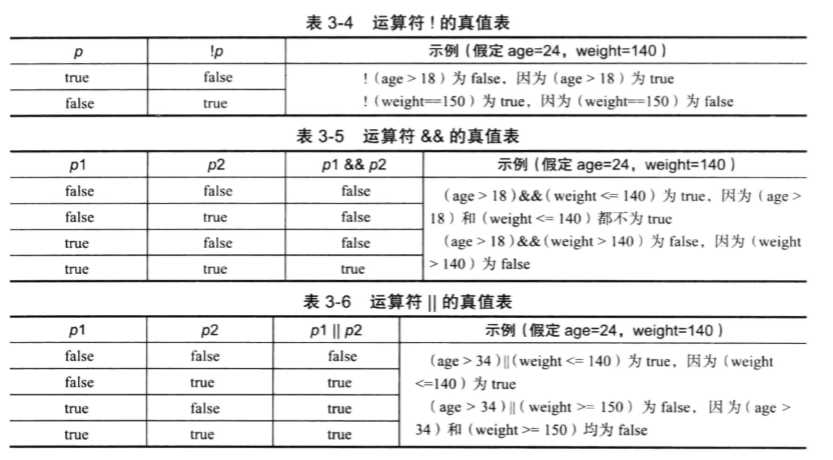 技术图片