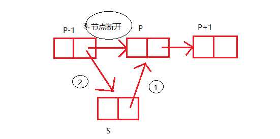 技术图片