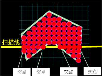 技术图片