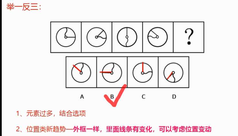 技术图片