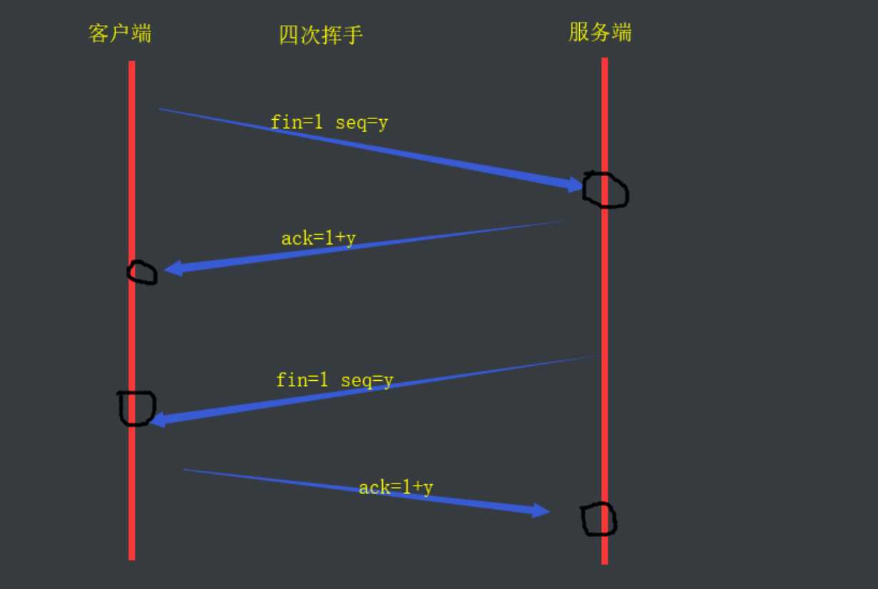 技术图片