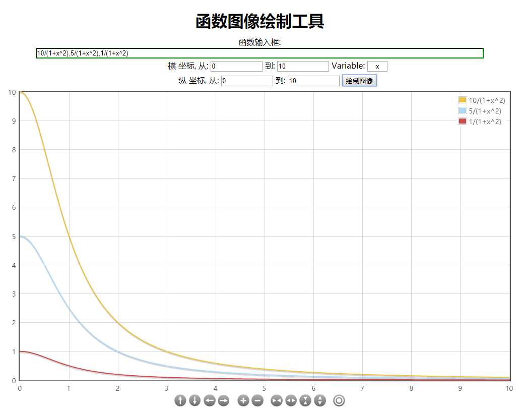 技术图片