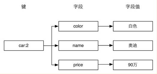 技术图片