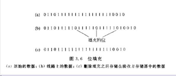 技术图片