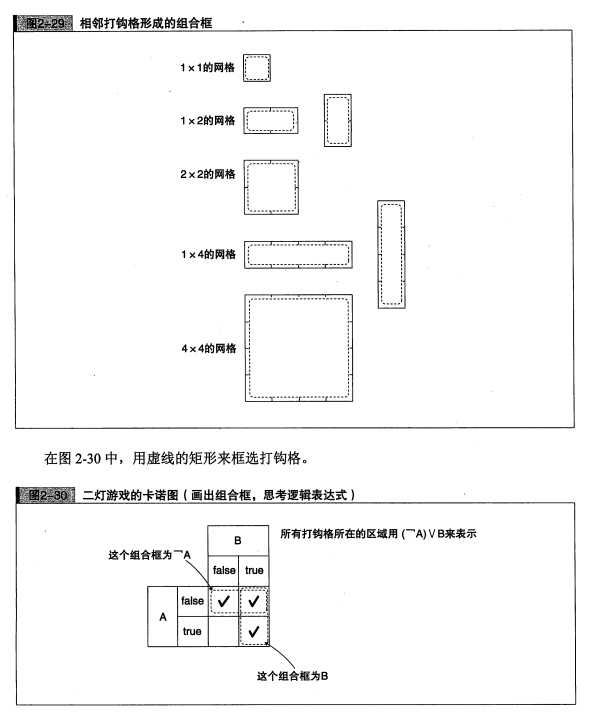 技术图片