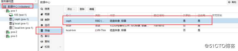 pve+ceph超融合（三）