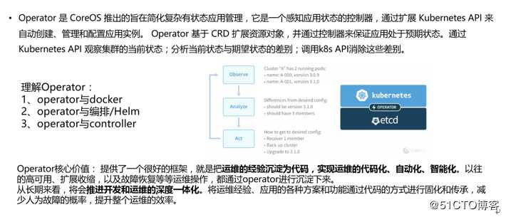 Kubernetes容器云平台实践