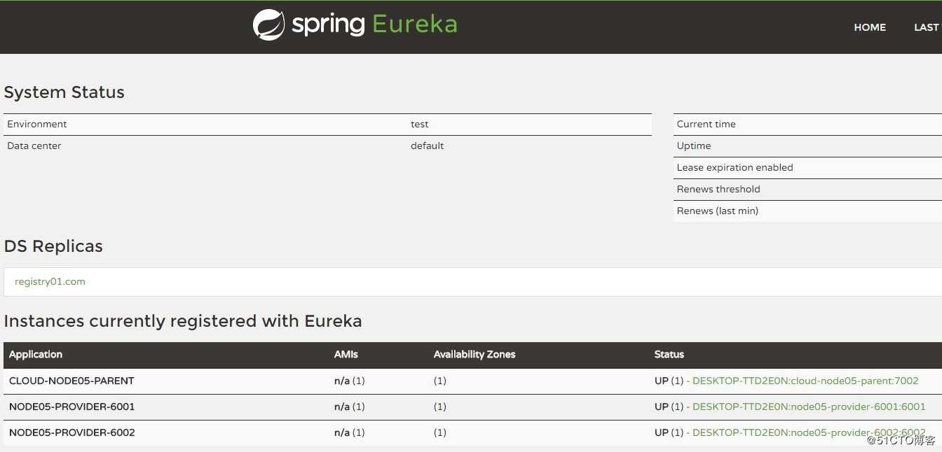 SpringCloud微服务(05)：Zuul组件，实现路由网关控制